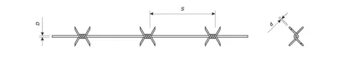 Chart of single strand barbed wire