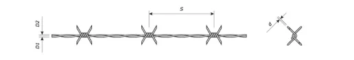 Chart of traditional ordinary twisted barbed wire