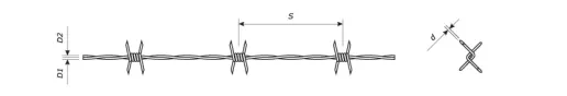 Chart of reverse double twisted barbed wire