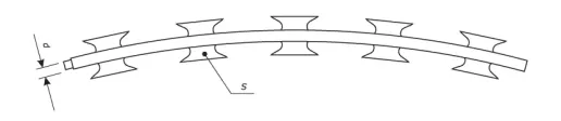 Drawing of the razor wire for the single coil barrier