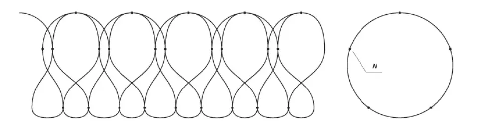 Барьер концертина