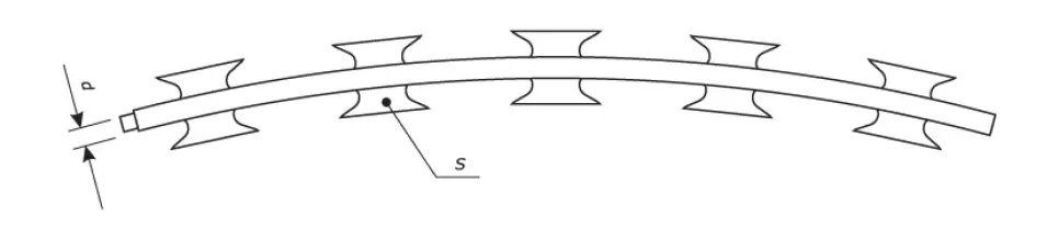 Drawing of razor wire for razor mesh
